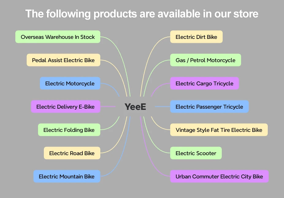 Electric Dirt Bike 72V 8000W Mid Drive Motor Off Road Motorcycle 85km Range for Trail Adventure Adult Bike