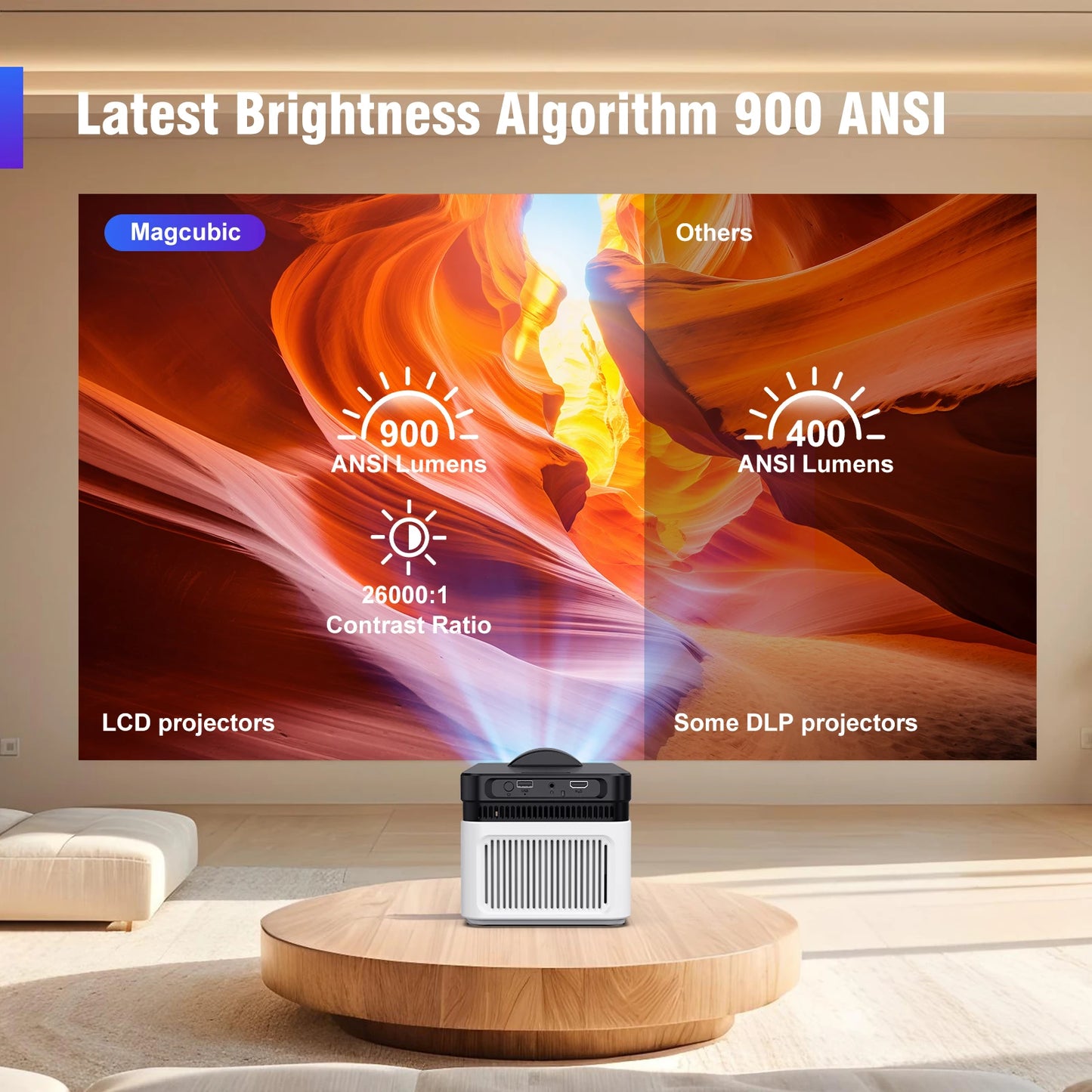 Magcubic 8K Ultra Short Throw Projector with Auto Offset 4K 1080P 900ANSI BT5.4 Electronic Focus WiFi6 AllwinnerH726 Voice HY450