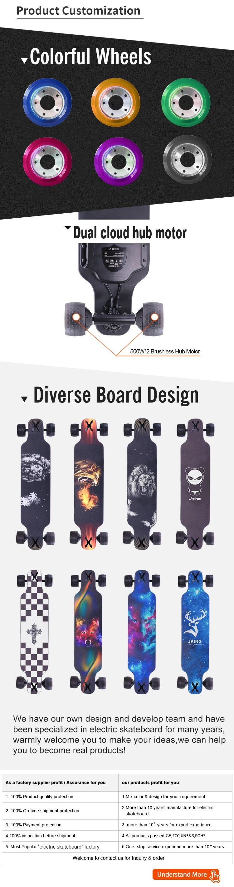 Airo Customizable 40km/h Electric Off-Road Skateboard with 25km Range 5ah Battery & 120kg Max Load Drop Deck Four-Wheel Scooter