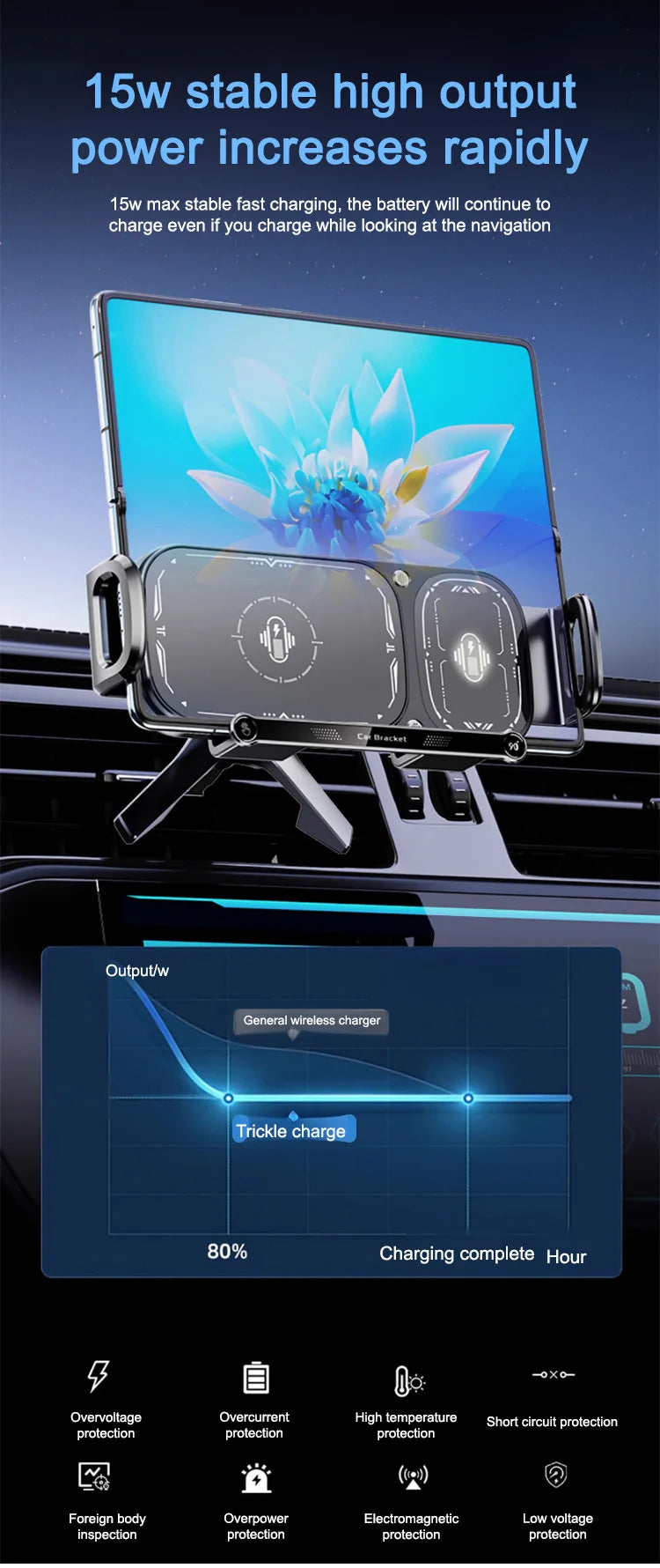 Wireless charging folding car large screen cell phone holder fast charging car navigation bracket