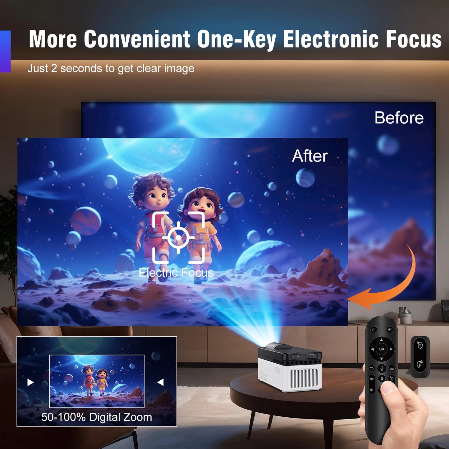 Magcubic 8K Ultra Short Throw Projector with Auto Offset 4K 1080P 900ANSI BT5.4 Electronic Focus WiFi6 AllwinnerH726 Voice HY450