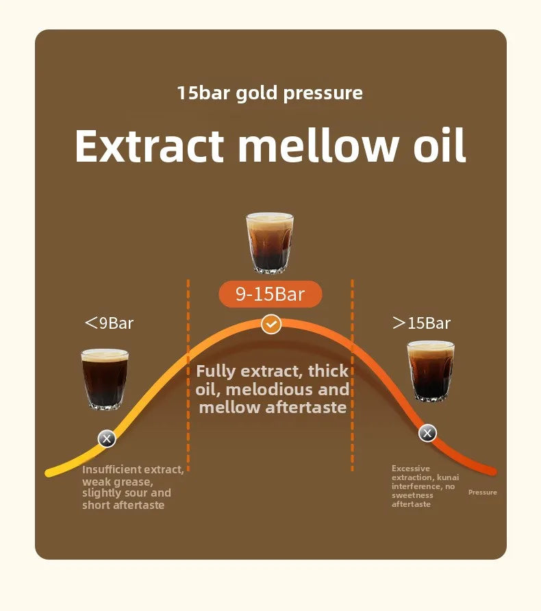 110V/220V Mini Portable Drip Coffee Machine | Home Office Travel Necessary | Space-Saving Coffee Machine For Kitchen Countertops