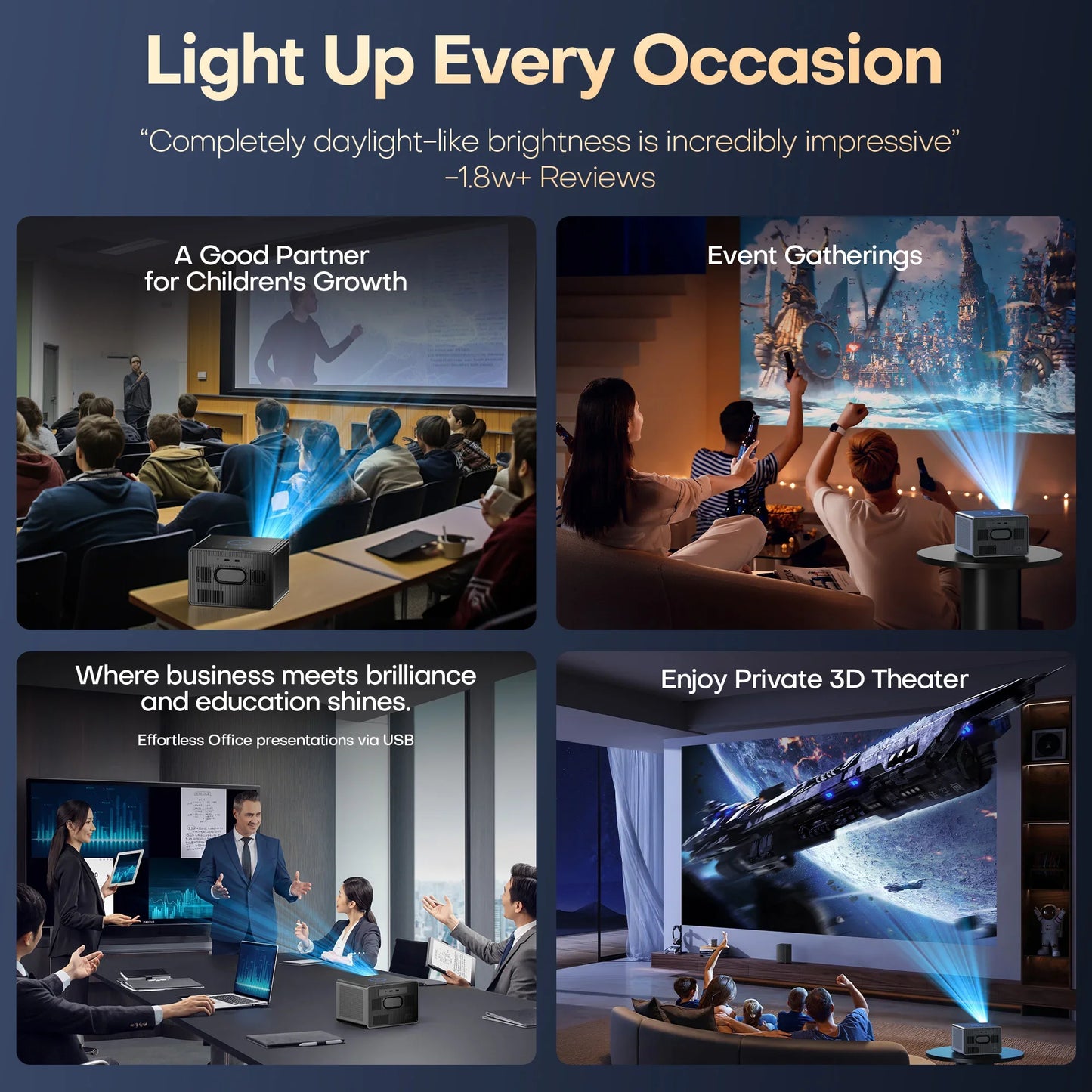 XIWBSY 64GB Google TV Projector 4000ANSI Offline Cinema Beamer 4K HD Video Projector Android 14.0 Sealed Optical Projector