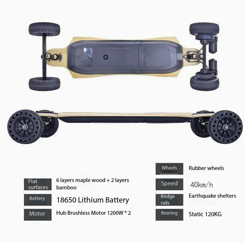 All Terrain Electric Skateboard, Off-Road Shock Absorbing Board, Wireless Remote Control High Speed Scooter for Adults Commute
