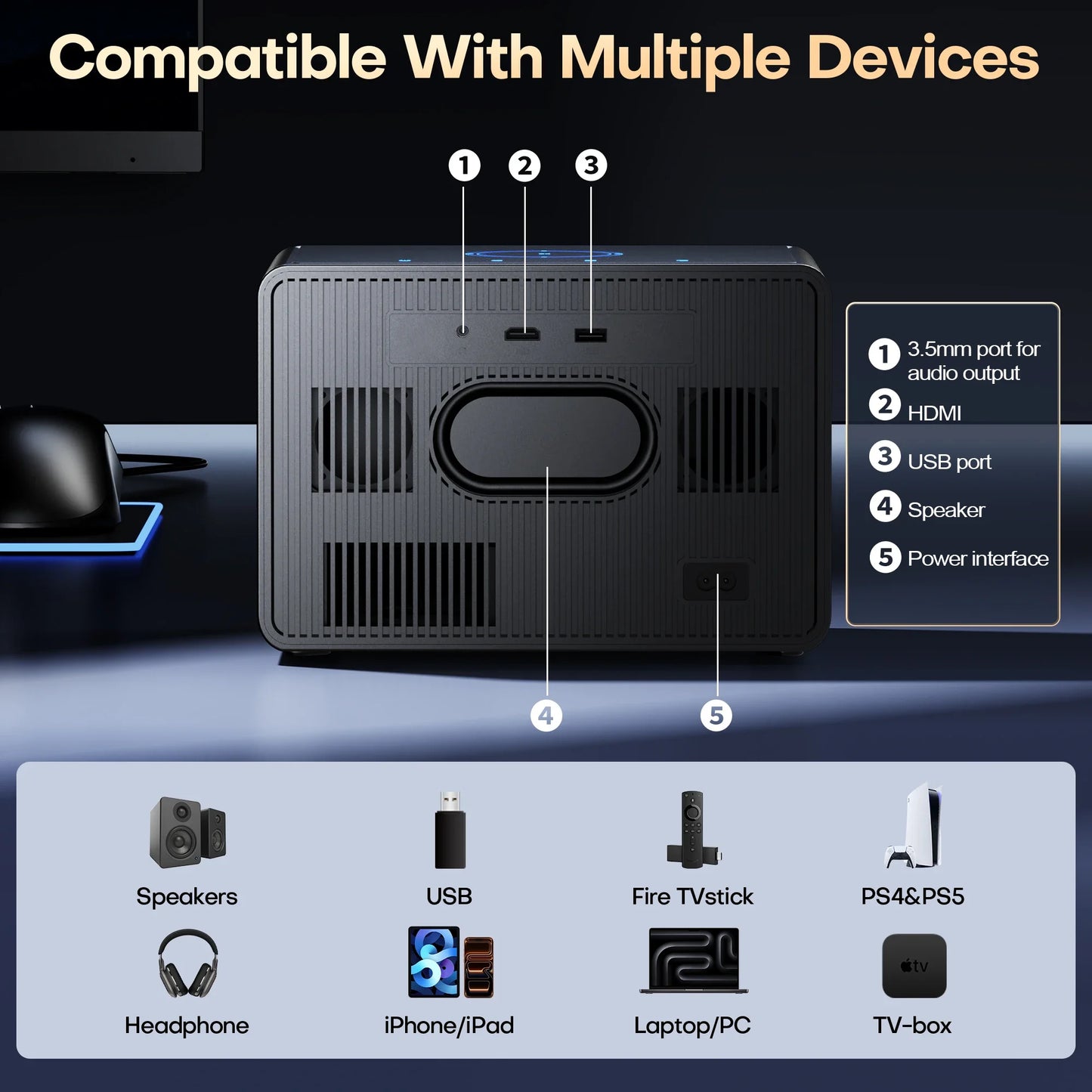 XIWBSY 64GB Google TV Projector 4000ANSI Offline Cinema Beamer 4K HD Video Projector Android 14.0 Sealed Optical Projector