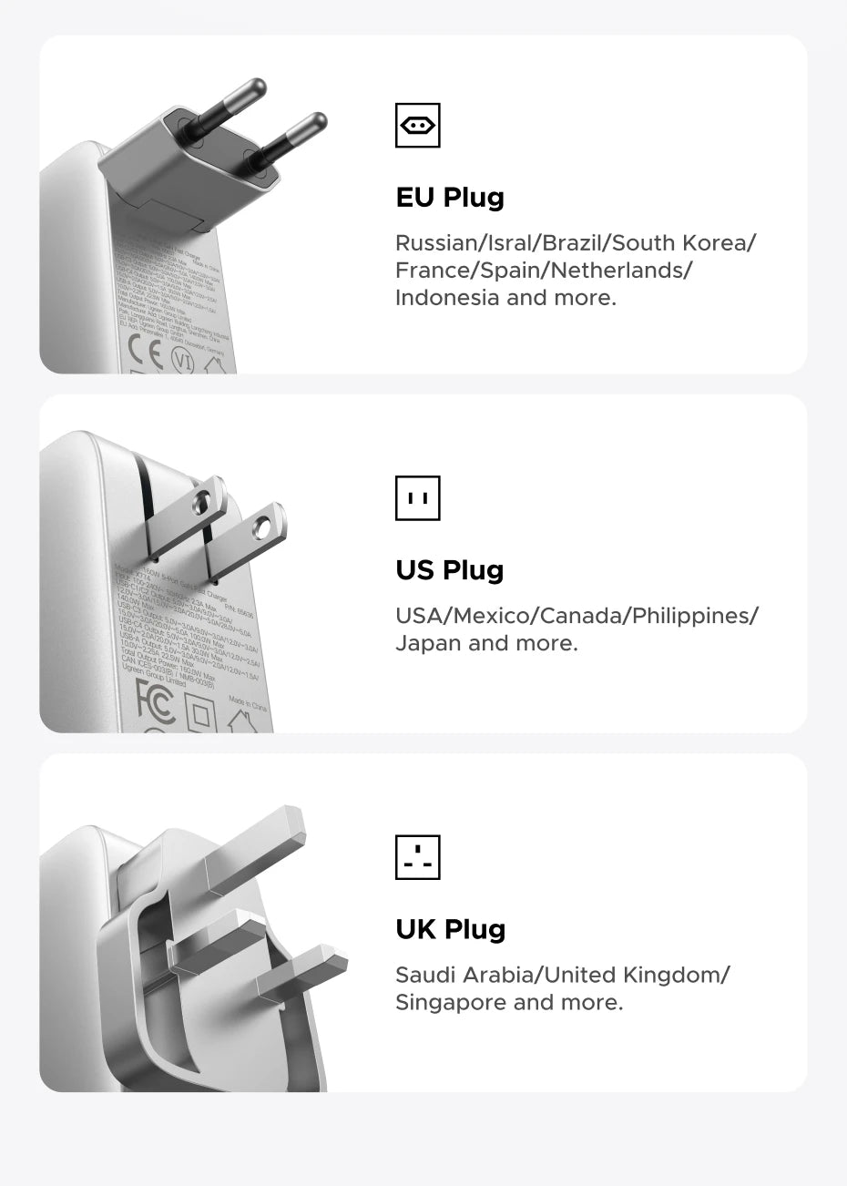 UGREEN 160W GaN Charger With Smart Display AVS PD 3.1 140W QC4.0 For MacbookPro Laptop iPhone 17 16 iPad Tablet SamsungS25 Ultra