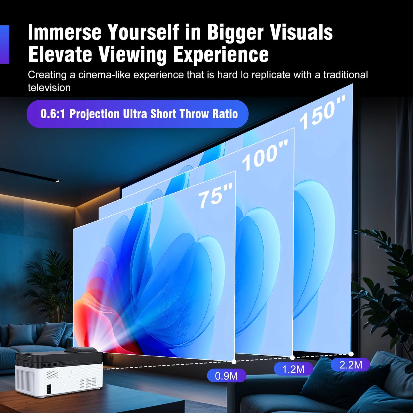 Magcubic 8K Ultra Short Throw Projector with Auto Offset 4K 1080P 900ANSI BT5.4 Electronic Focus WiFi6 AllwinnerH726 Voice HY450