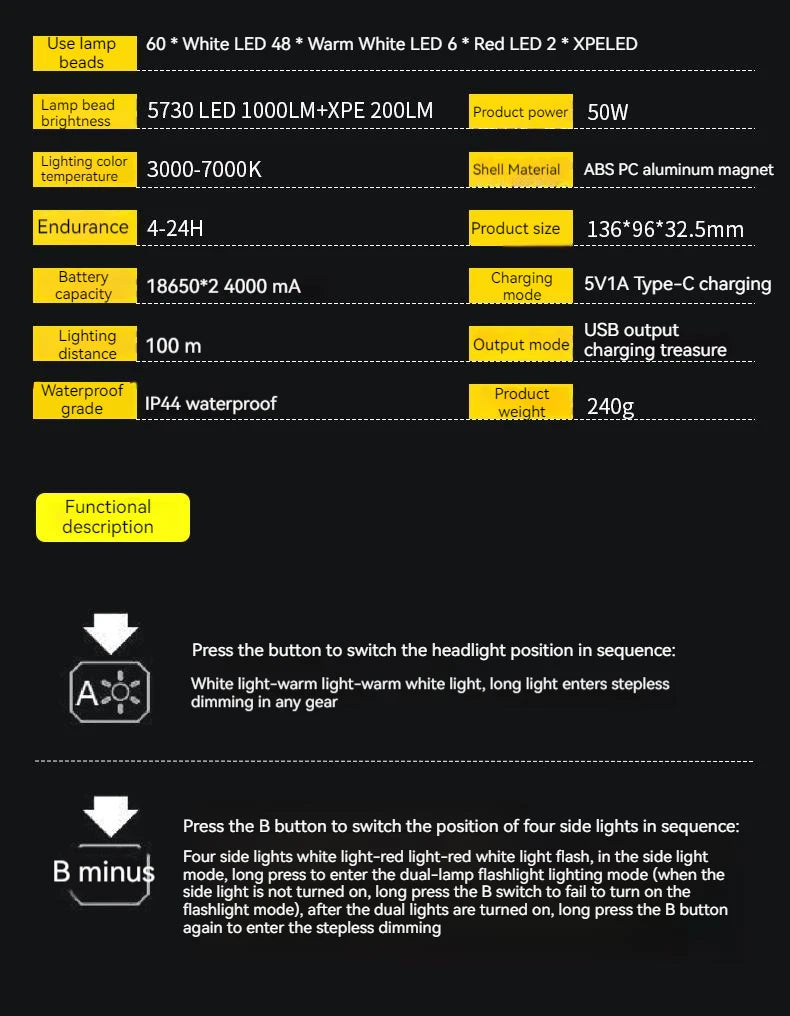 Portable Outdoor Camping Lantern Super Long Battery Life Rechargeable Emergency Light Strong Magnet Work Light for Repair