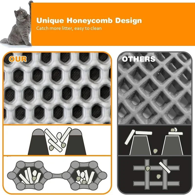 Waterproof Cat Litter Mat - Non-Slip 2-Layer