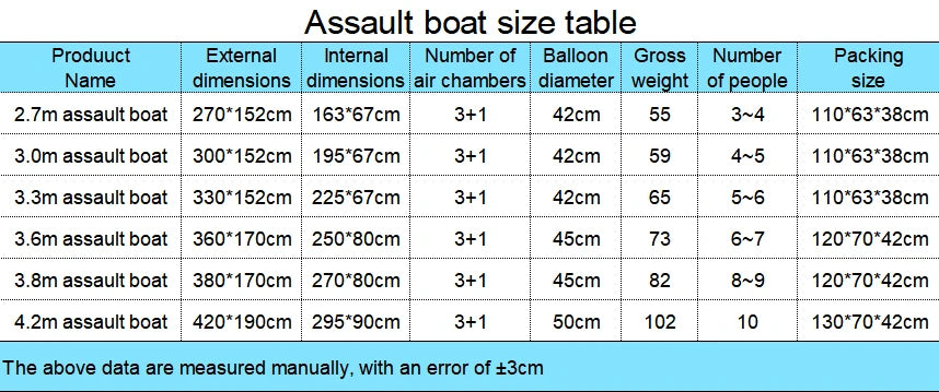 3.3m Inflatable Kayak PVC Speedboat Fishing Canoe Fishing Boat Aluminum Alloy Bottom