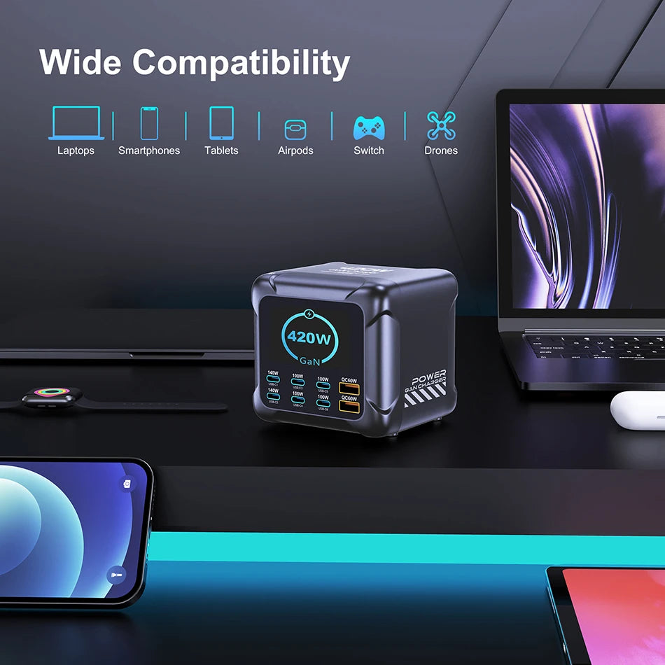 Ubigbuy 420W GaN Charger PPS PD3.1 140W USB Type C Charger Digital Display Fast Charging Station for MacBook iPhone 17 Samsung