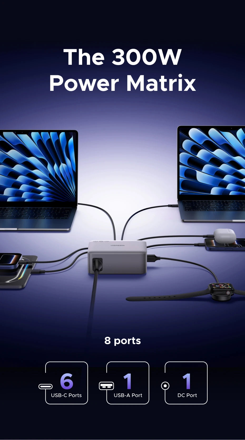 UGREEN 300W GaN Charger With Smart Display AVS PD 3.1 7 IN 1 Desktop Charging Station For MacBook Pro Laptop iPhone Samsung iPad